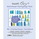 Rückseite der Verpackung