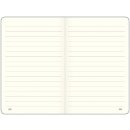 Notice - Ich bin bei euch alle Tage