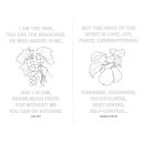 Ansicht Weintrauben und Birnen