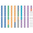 Bibel-Griffregister mit Farbsystem Ansicht