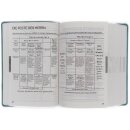 Die neue Induktive Studienbibel (NISB)