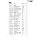 Ansicht des Inhaltsverzeichnises