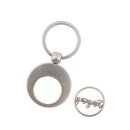 Einkaufswagenchip gesegnet