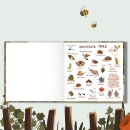 Erste Seite des Buches die Florinis