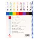 Rückseite der Abenteuer mit Büchern Heft A