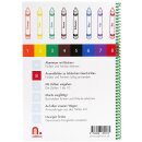 Rückseite der Ausmalbilder zu biblischen Geschichten...