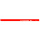 Ansicht des Bleistiftes Gottes Maßstab ist Liebe...