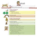 Entdecke Gottes Plan mit dieser Welt