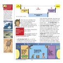 Entdecke Gottes Plan mit dieser Welt