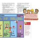 Entdecke Gottes Plan mit dieser Welt