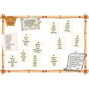 Ansicht Suche nach dem richtigem Wort