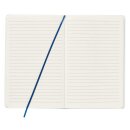 Ansicht der Linierung