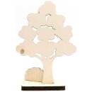 Rückseite des Aufsteller Baums Die Frucht des Geistes