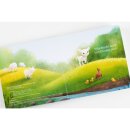 Seitenansicht 1 und 2