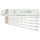 Bleistift 5 Set Der Herr ist mein Hirte