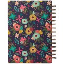 Notizblock geöffnet