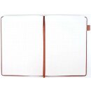 Notizbuch Innenansicht gepunktete Seiten