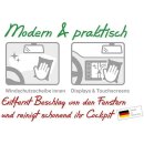 Microfaser-Scheibenschwamm Bedienungsanleitung