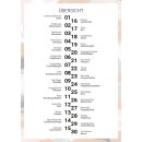 Ansicht einer Karte mit der Übersicht des Inhalts