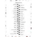 Ansicht einer Karte mit der Übersicht des Inhalts