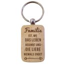 Schlüsselanhänger Familie ist wo Leben beginnt