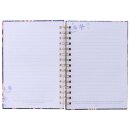 Notizblock Ansicht von innen einer linierten Seite