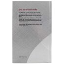 Ansicht der Rückseite