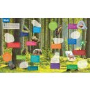 Ansicht einiger Seiten des BOOKii® Buches