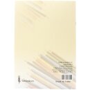 Ansicht der Rückseite