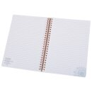 Ansicht einer Inneseite