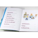 Ansicht des Inhaltsverzeichnisses