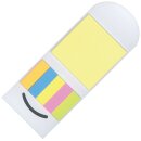 Ansicht aller Haftnotizen