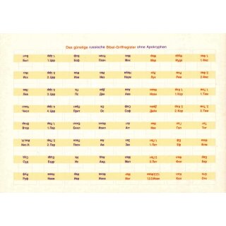 Метушки для Библии недорогие