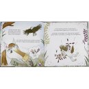 Ansicht einer Innenseite