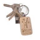 Ansicht des Schlüsselanhängers Believe in what...