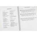 Unsichtbar und trotzdem da