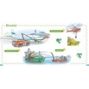 BOOKii® Hören und Staunen - Feuerwehr