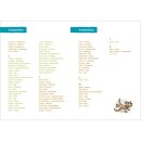 BOOKii® Grundschulwortschatz Englisch