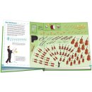 BOOKii® Hören und Staunen - Musikinstrumente