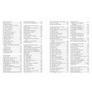 Weiteres Inhaltsverzeichnis des Buches Jugend für Christus