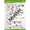 Der Weg der Gerechten und der Gottlosen