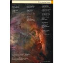 Der vermessene Kosmos