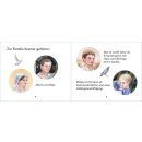 Inhalt der zweiten Seite