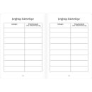 Meine Gebetsanliegen und wie Gott wirkt - Notizbuch