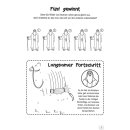 Abraham und seine Nachkommen