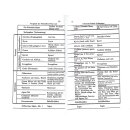 Kleines Begriffslexikon