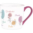 Tasse - Gute Wünsche: Freude, Glück, Dankbarkeit