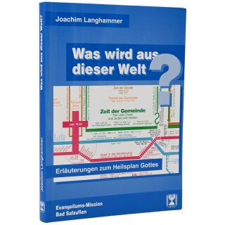 Was wird aus dieser Welt?