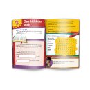 Ansicht einiger Seiten