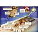 Ansicht einer Innenseite